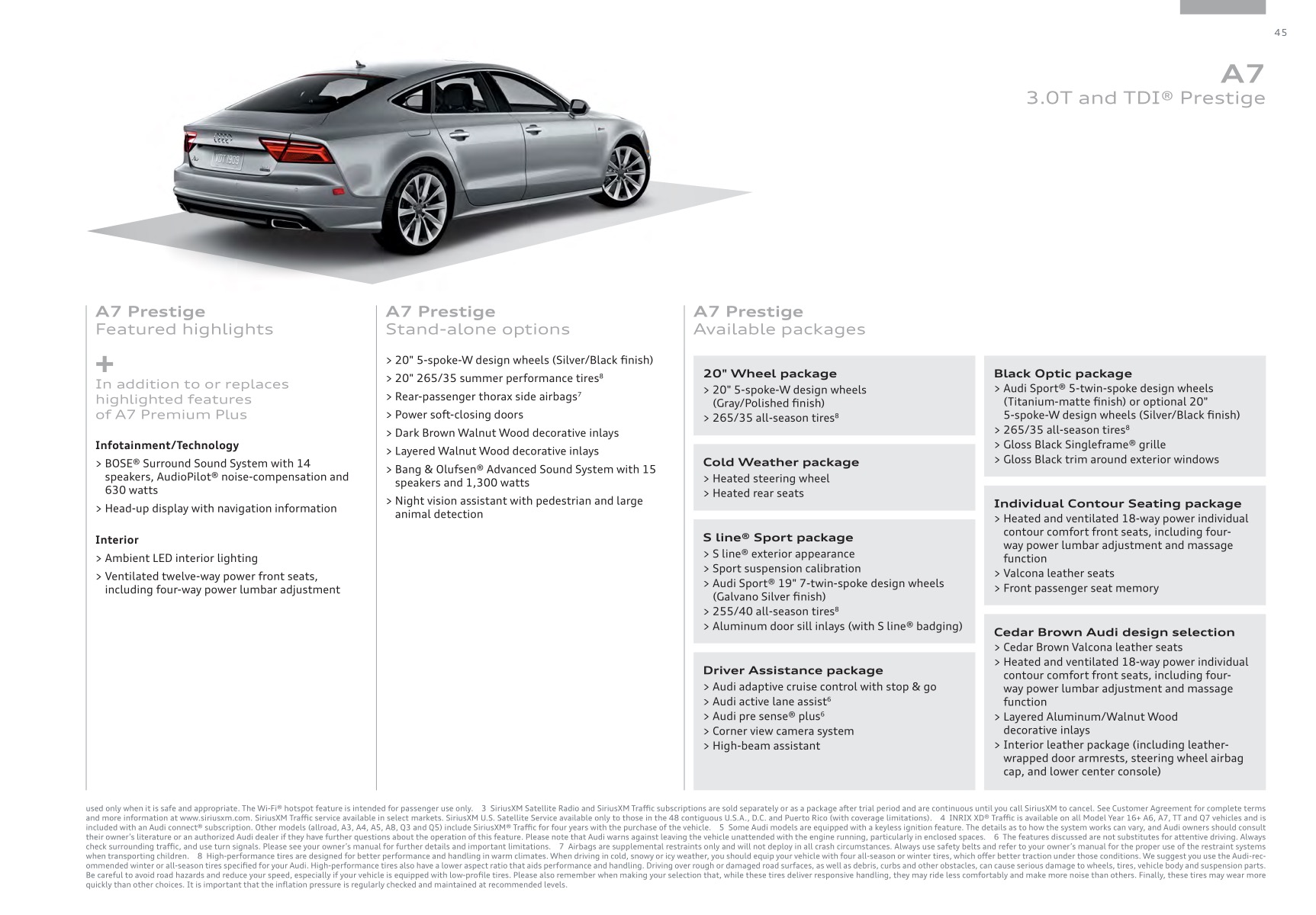 2016 Audi A7 Brochure Page 13